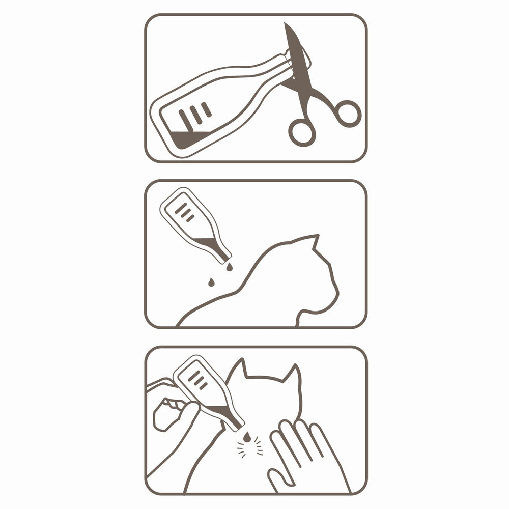 Beaphar FIPROtec Spot-On Flea & Tick Treatment for Cats, 1, 4, 6 Pipettes