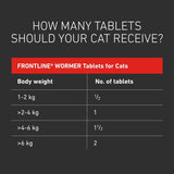 FRONTLINE WORMER - Cat & Dog Worming Treatment Tablets