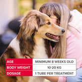 Beaphar FIPROtec Flea & Tick Spot-On Treatment for Medium Dogs (10-20kg), 1, 4, 6 Pipette