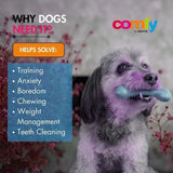 Extreme Dog Toy Classic Robust Tough &Natural Rubber Toys For Aggressive Chewers