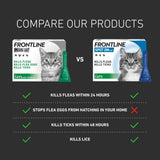 FRONTLINE PLUS Flea & Tick Treatment Cat 1, 3 and 6 Pipettes Pack