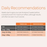Anxitane Dog Calming Anxiety Stress Relief 30 Chewable Tablets For Dogs, Cats -