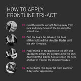 Frontline Tri-Act Spot On Flea and Tick Treatment For Small Medium and Large Dogs 3