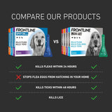 FRONTLINE SPOT ON Flea & Tick Treatment for Cat, Small, Medium and Large Dog 1, 3, 6