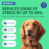 Virbac Zenidog Calming Gel Diffuser & Collar For Dogs Anxiety Stress Relief