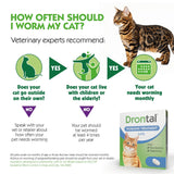 Drontal Wormer tablets for Small and Medium Cats (Under 4kg)