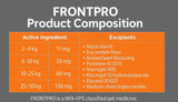 FRONTPRO Flea and Tick Chewable Tablets for Dogs Fast-Acting For S/M/L/XL Dogs 3 Pack