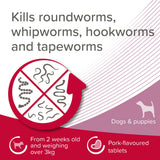 Beaphar WORMclear Worming Tablets for Cats, Kittens, Small Medium and Large Dogs