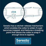 Seresto Cat Dog Flea Collar With Tick Control Adjustable 8 Month Protection, 1 Collar