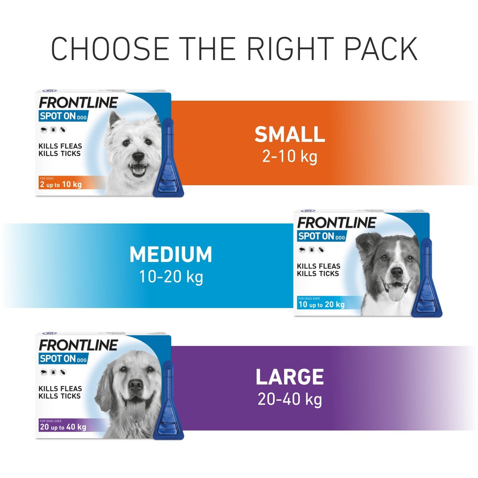 FRONTLINE SPOT ON Flea & Tick Treatment Small Dog (2-10kg) 1, 3 and 6 Pipette Packs