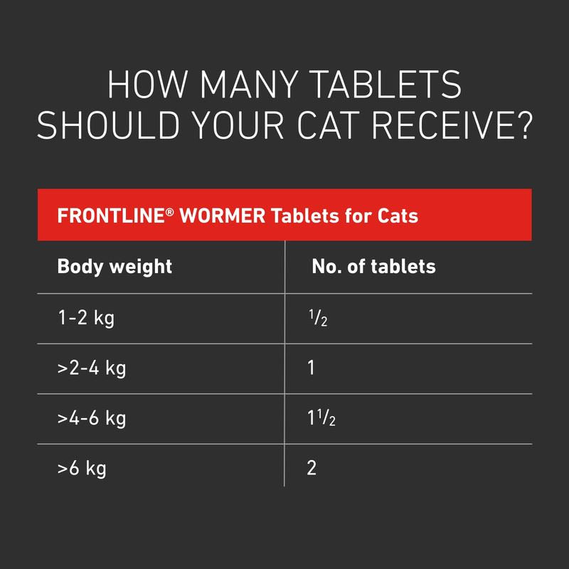 FRONTLINE WORMER - Cat & Dog Worming Treatment Tablets