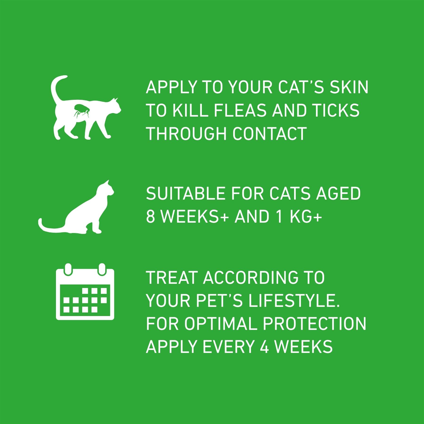 FRONTLINE Plus Flea & Tick Treatment for Cats & Small, Medium, Large and X Large Dogs