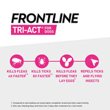 Frontline Tri-Act Spot On Flea and Tick Treatment For Small Medium and Large Dogs 3