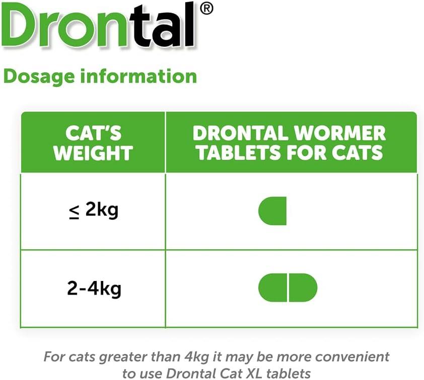 Drontal Wormer tablets for Small and Medium Cats (Under 4kg)