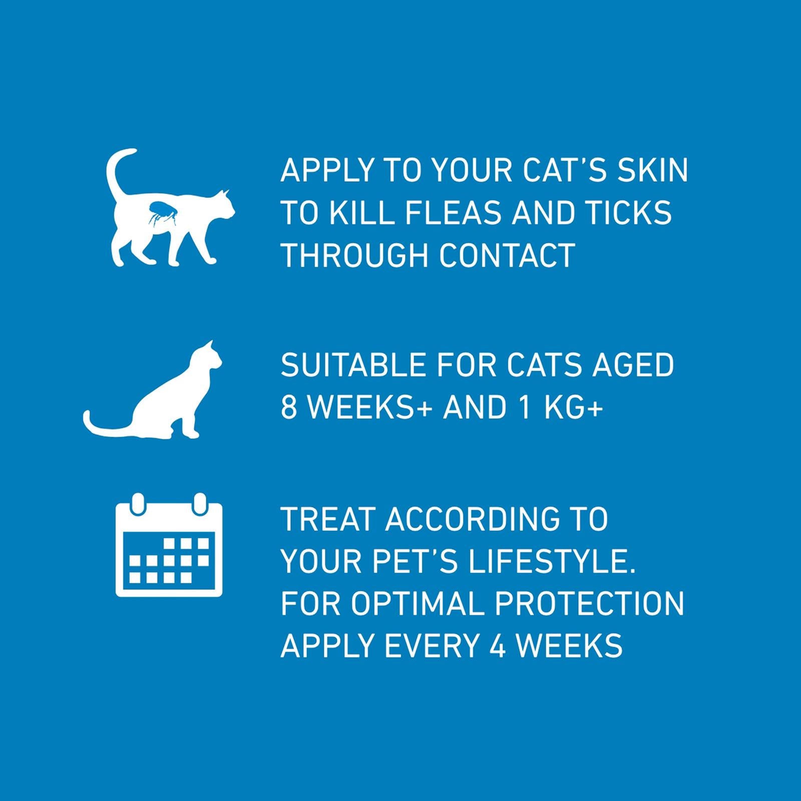 FRONTLINE SPOT ON Flea & Tick Treatment Cat 1, 3 and 6 Pipette Packs