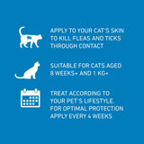 FRONTLINE SPOT ON Flea & Tick Treatment Cat 1, 3 and 6 Pipette Packs
