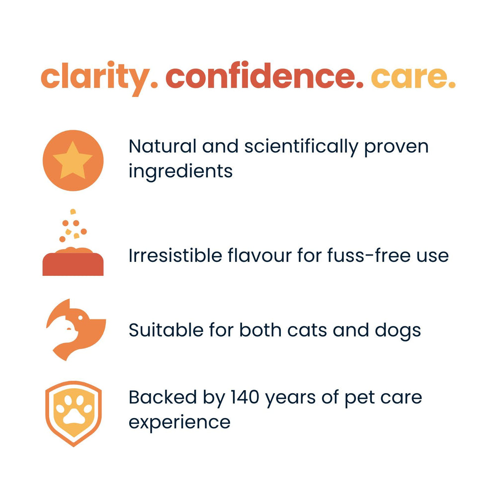 Seraquin Joint Support Supplement & Digest For Cats & Dogs Skin & Coat Pump