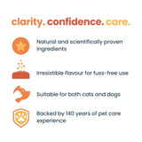 Seraquin Joint Support Supplement & Digest For Cats & Dogs Skin & Coat Pump