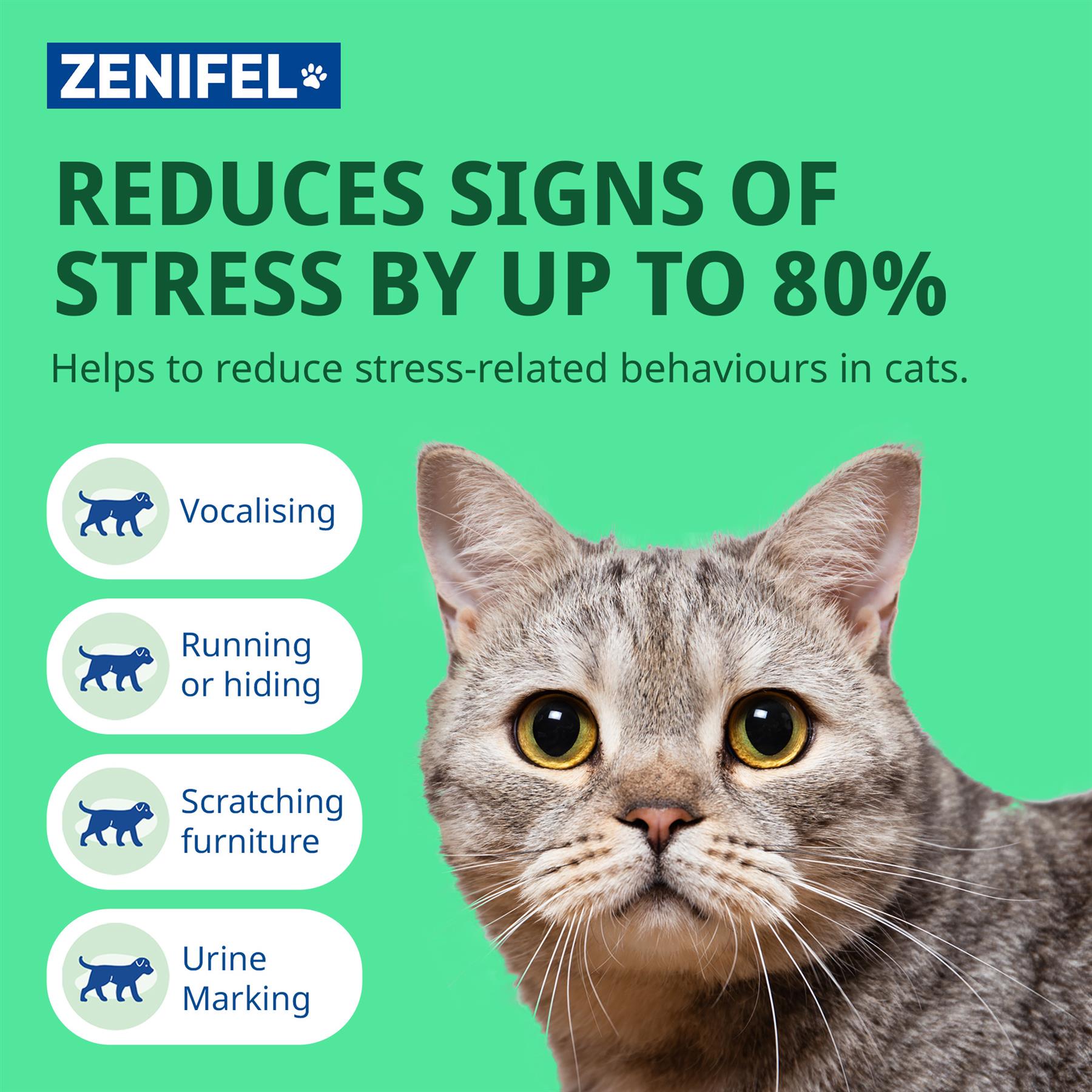 Virbac Zenifel Calming Gel Diffuser & Calming Spray For Cats Calming Pheromones