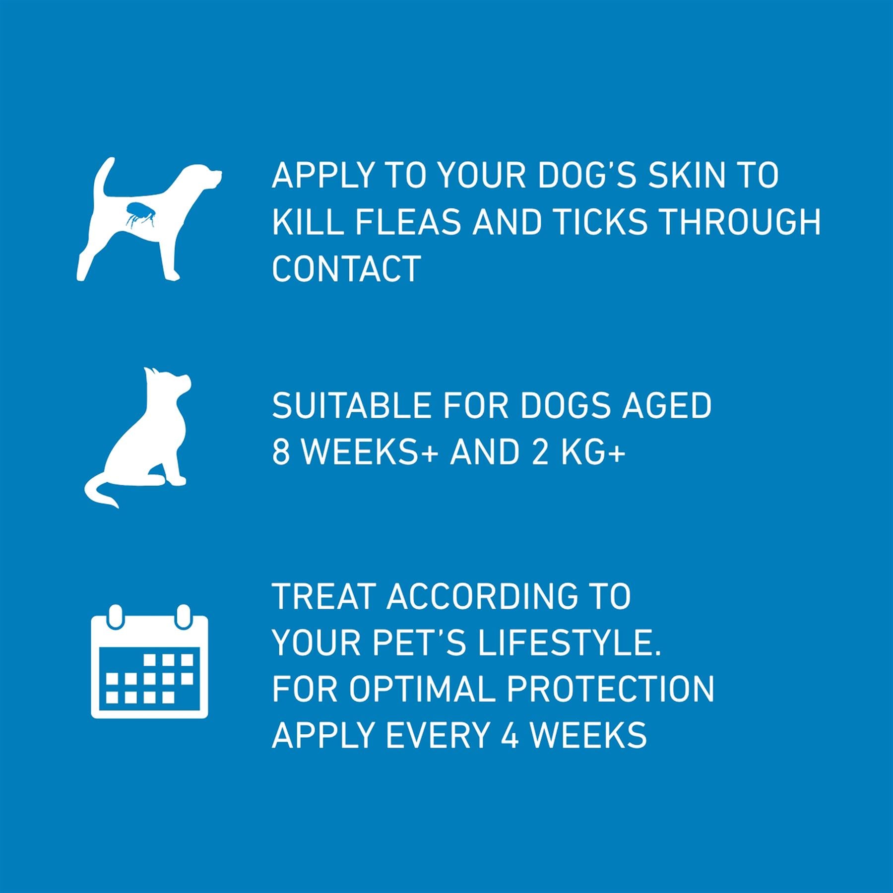 FRONTLINE SPOT ON Flea & Tick Treatment for Large Dog (20-40kg) 1, 3 and 6 Pipette