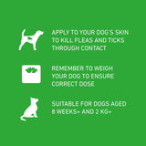 FRONTLINE Plus Flea & Tick Treatment Large Dog (20-40kg) 1, 3, 6 Pipettes Pack