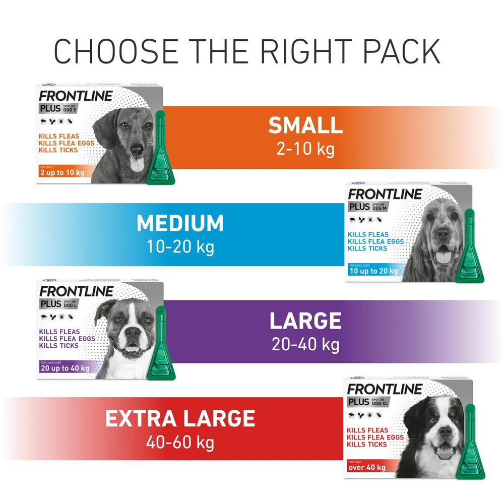 FRONTLINE Plus Flea & Tick Treatment X Large Dog (40+ kg) 1, 3, 6 Pipette Packs