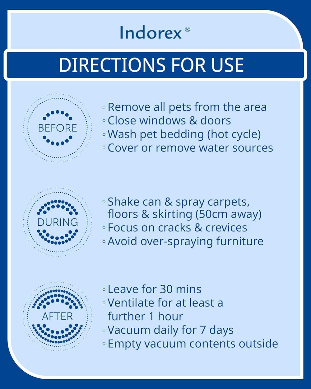 Indorex Defence Household Flea Spray Dog Cat 500ml - 12 Month Protection