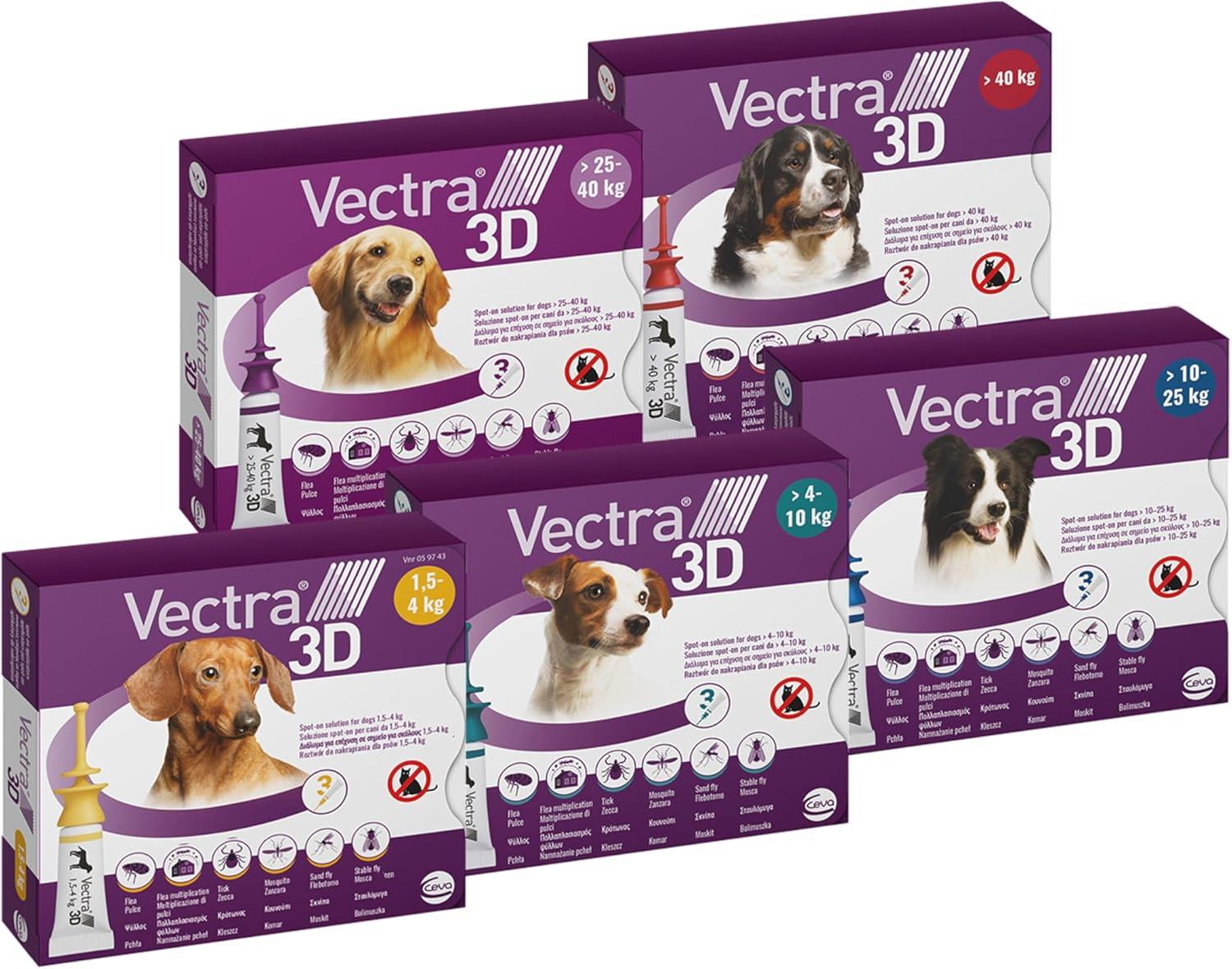 Vectra 3D Spot on Solution Flea, Ticks and Mosquito Repellent For Dogs, 3 Pipettes