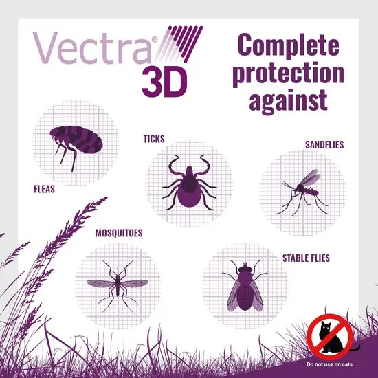 Vectra 3D Spot on Solution Flea, Ticks and Mosquito Repellent For Dogs, 3 Pipettes