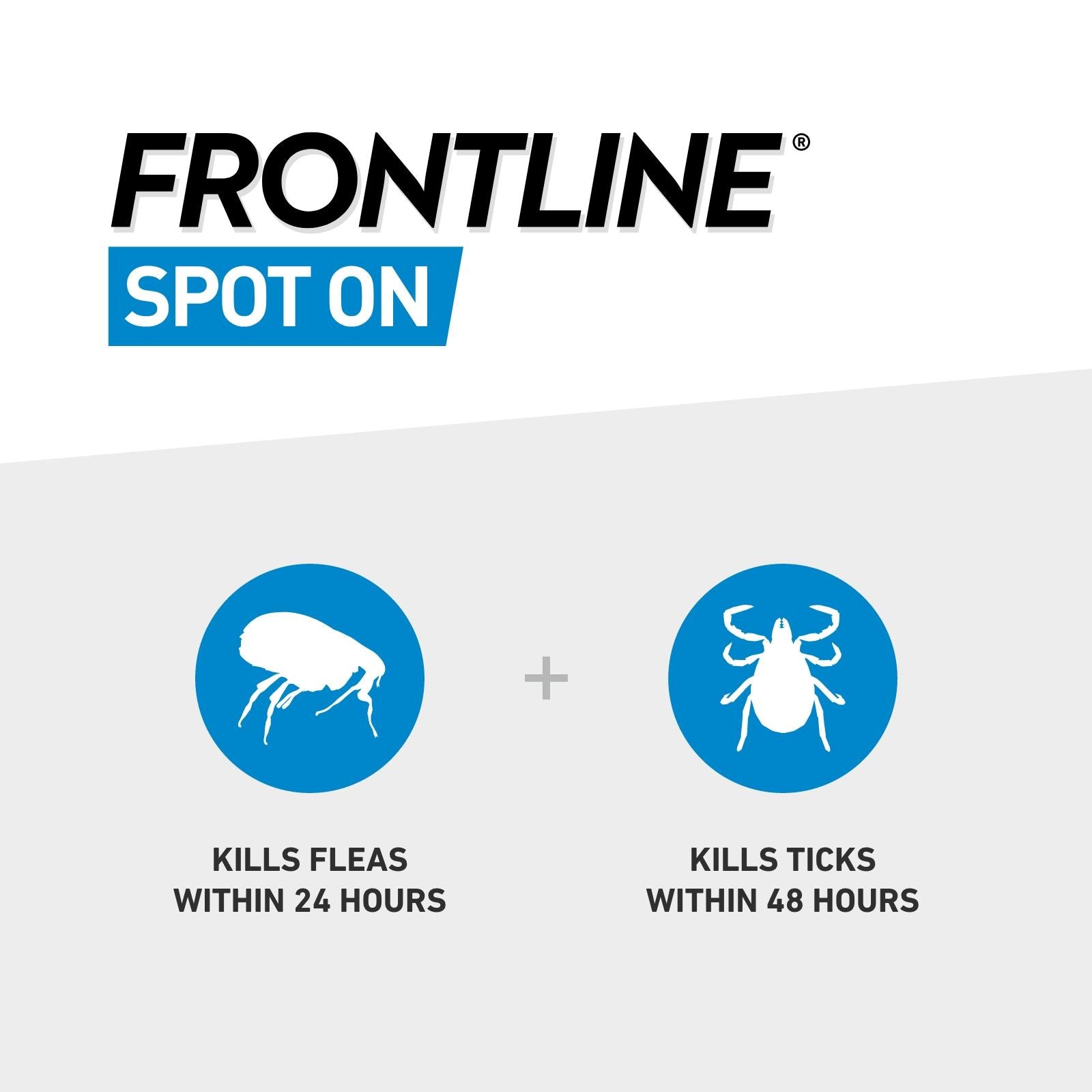 FRONTLINE Spot On Flea & Tick Treatment For Medium Dogs 10-20 kg 1, 3 and 6 Pipettes